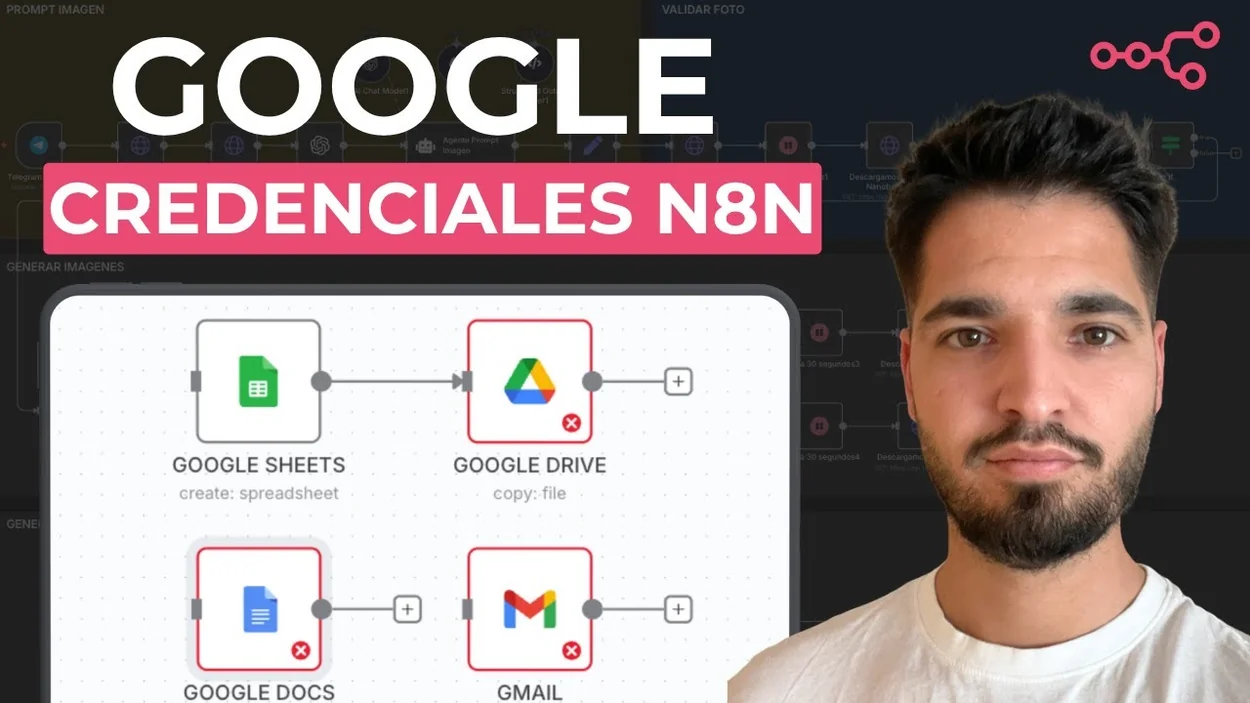 Conecta N8N con Google de forma correcta: Guía paso a paso para Gmail, Drive, Sheets y Docs — V3