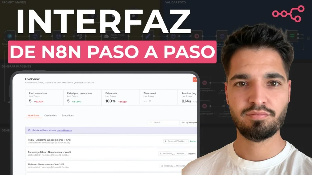 Cómo es la interfaz de n8n por dentro — V3